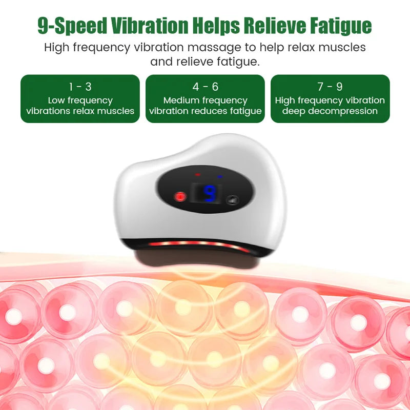 Electric Gua Sha Face Massager Facial Body Scraping Tool for Wrinkle Removal Skin Firm Tightening Lift Beauty Personal Care
